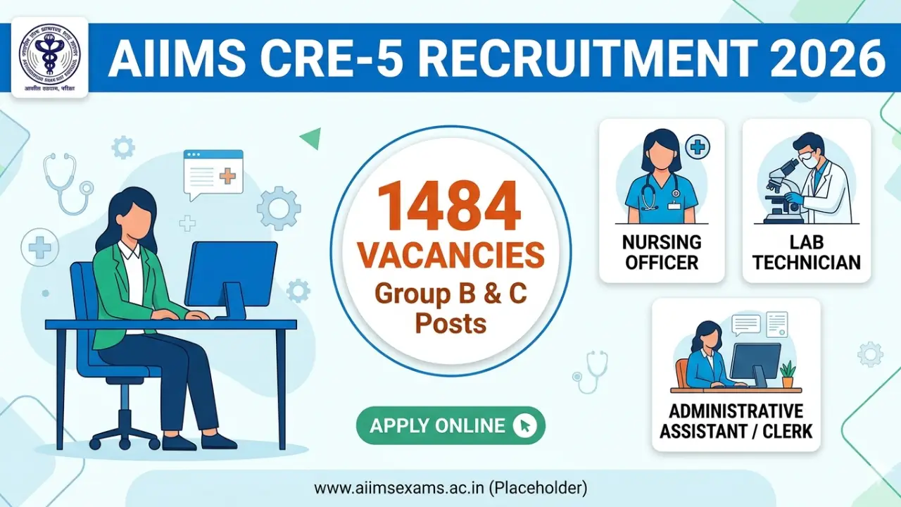 AIIMS CRE-5 Recruitment 2026: Apply Online for 1484 Group B & C Vacancies banner - 12th Pass Govt Jobs 2026: Latest Government Jobs After 12th, Apply Online