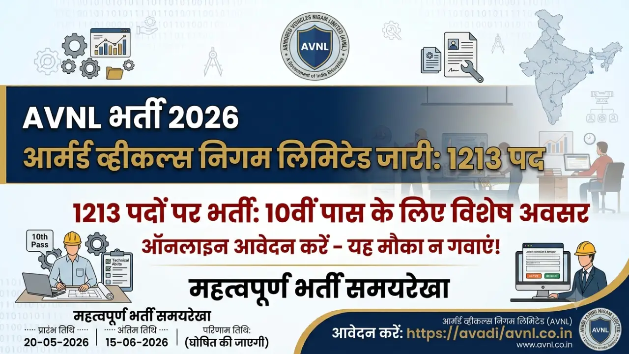 AVNL Recruitment 2026: Apply Online for 1213 Junior Technician & Manager Posts, Salary, Eligibility banner