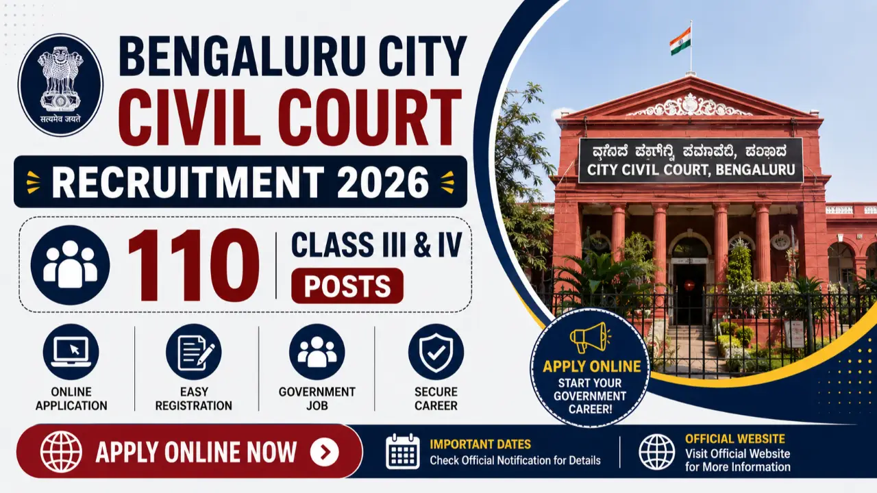 Bengaluru City Civil Court Recruitment 2026: Apply Online for 110 Class III & IV Posts banner - 12th Pass Govt Jobs 2026: Latest Government Jobs After 12th, Apply Online
