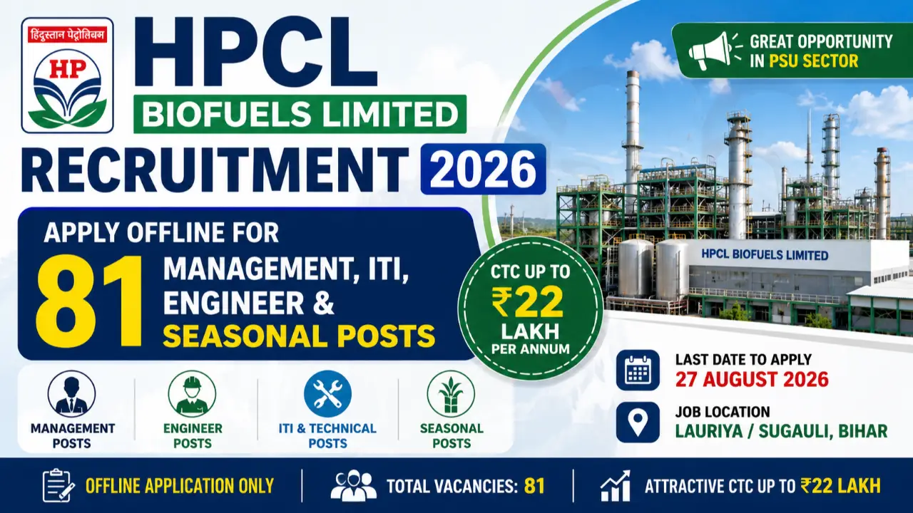 HPCL Biofuels Recruitment 2026: Apply Offline for 81 Management, ITI, Engineer & Seasonal Posts banner - PSU Jobs 2026 Apply Online