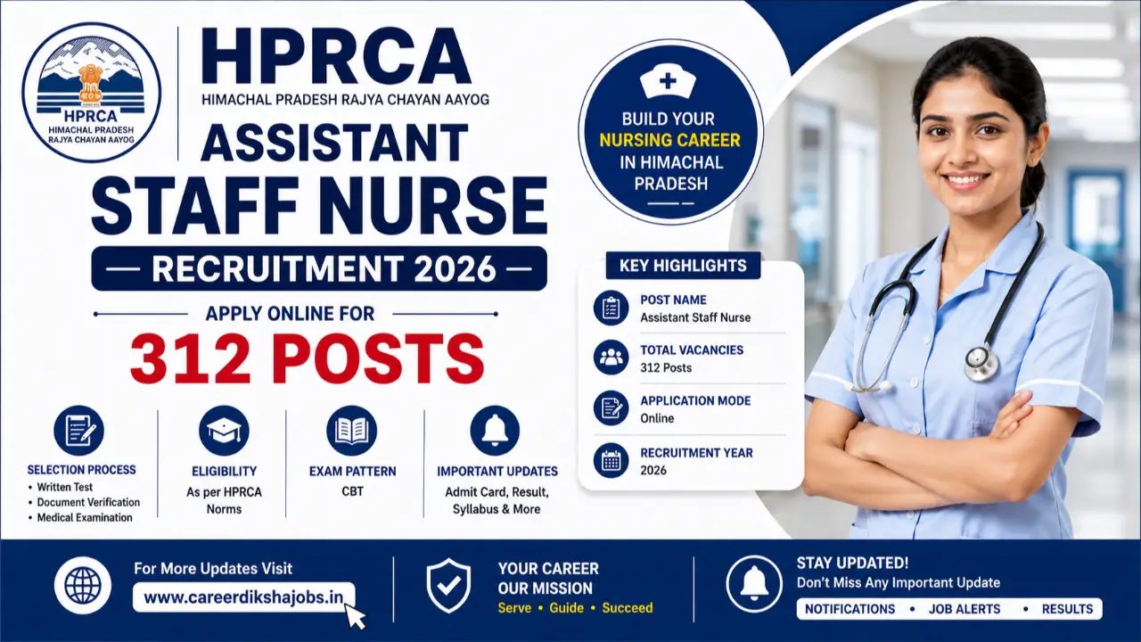 HPRCA Assistant Staff Nurse Recruitment 2026: Apply Online for 312 Posts banner - Nursing Jobs 2026: Latest Staff Nurse, Nursing Officer, ANM, GNM & BSc Nursing Recruitment