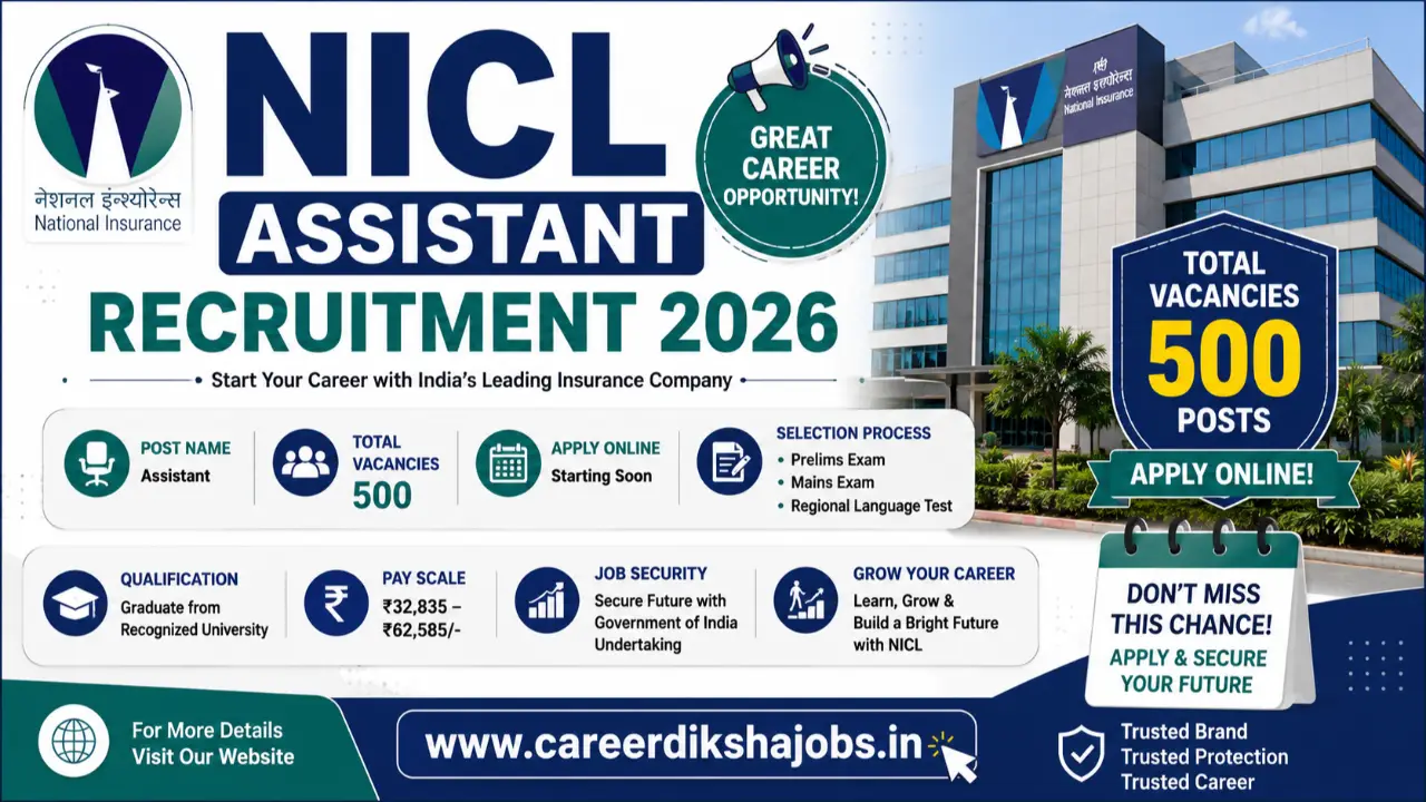 NICL Assistant Recruitment 2026: Apply Online for 500 Vacancies banner