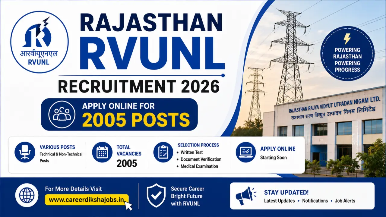 Rajasthan RVUNL Recruitment 2026: Apply Online for 2005 Posts banner - Clerk Jobs 2026: Latest Government Clerk Vacancy, LDC, UDC & Office Assistant Jobs