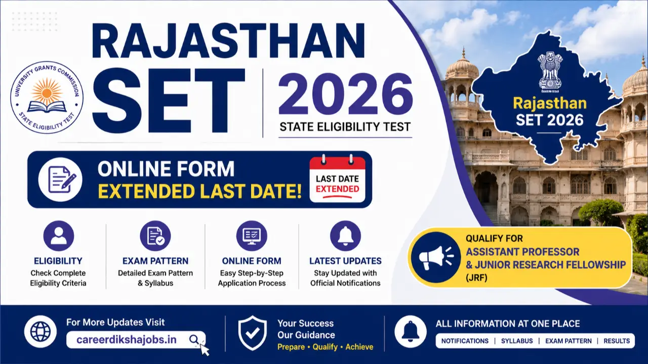 Rajasthan SET 2026: Online Form, Extended Last Date, Eligibility & Exam Pattern banner - University Notifications 2026 - Admission, Exam Date, Result Updates