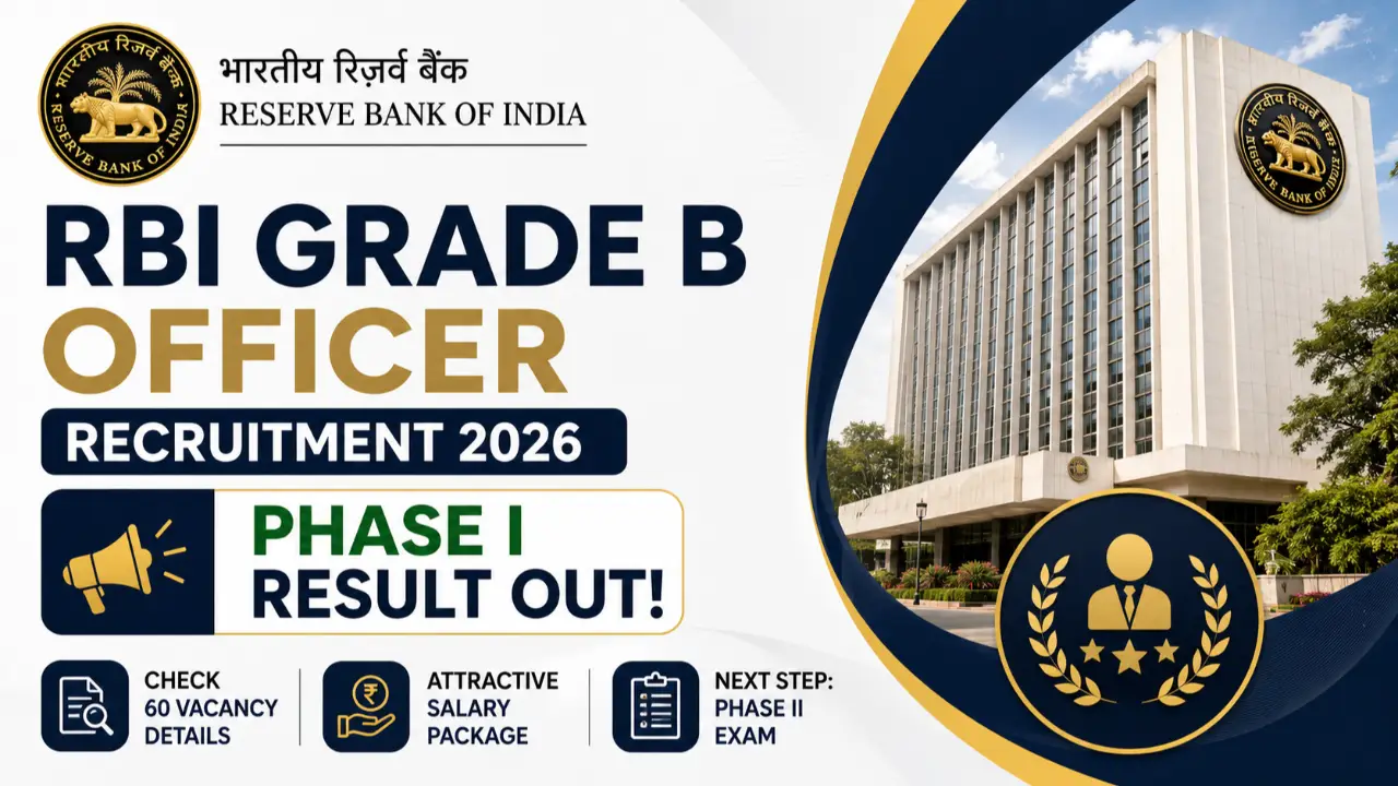 RBI Grade B Officer Recruitment 2026: Phase I Result Out, Check 60 Vacancy Details & Salary Package banner - Latest Railway Jobs 2026: Online Form, Notifications & Zone-wise Vacancies