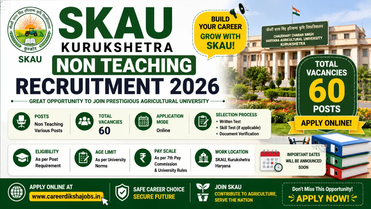 SKAU Kurukshetra Non Teaching Recruitment 2026: Apply Online for 60 Posts banner - Nursing Jobs 2026: Latest Staff Nurse, Nursing Officer, ANM, GNM & BSc Nursing Recruitment